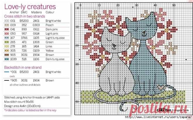 Сердечные открытки