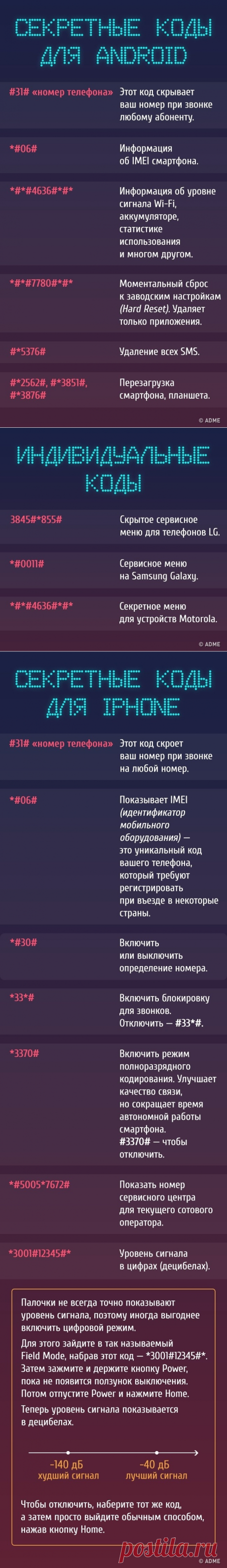 Секретные коды для доступа к скрытым функциям телефона