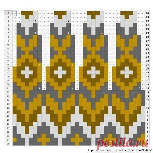 Лопапейса,как вязать ?Модели спицами и крючком. | ВЯЗАНИЕ КЛУБ | Дзен