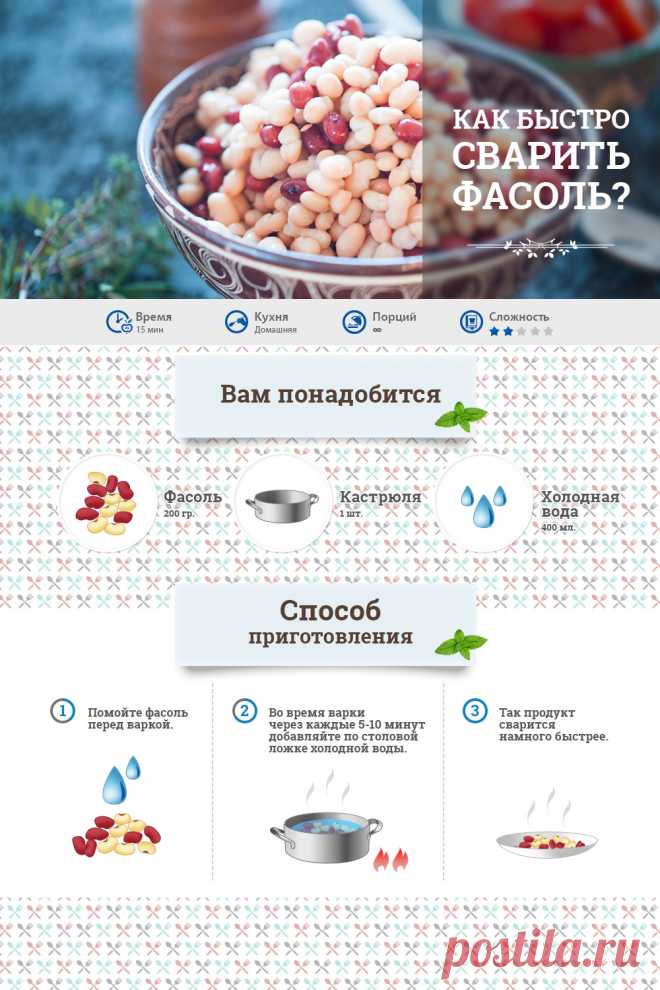 Кухня! Инструкция по применению!