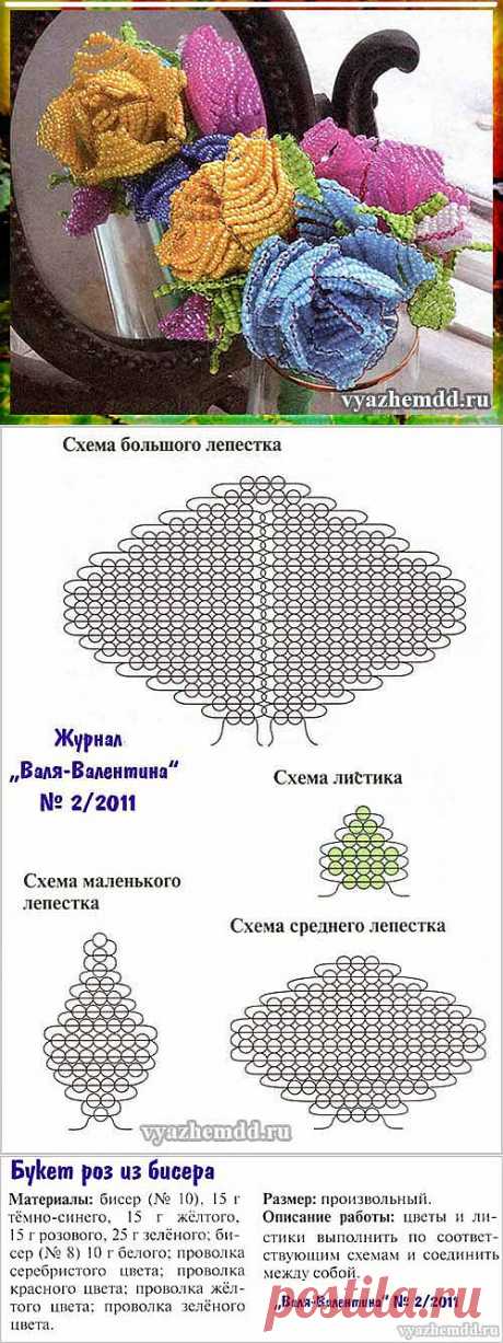 Схема роз из бисера