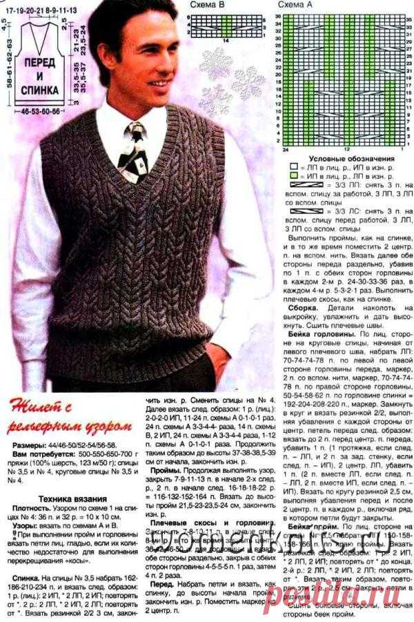 Мужской жилет спицами, опубликовала Lana779