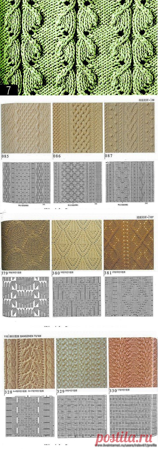 Вязание спицами узоры фото :: Pattern