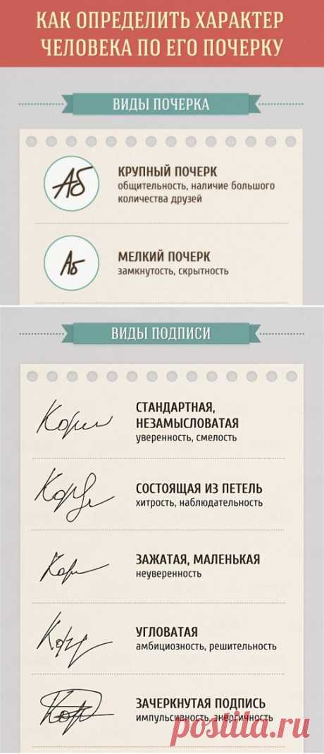 ЧТО ГОВОРИТ О ЧЕЛОВЕКЕ ЕГО ПОЧЕРК? / Болталка / Разговоры на любые темы