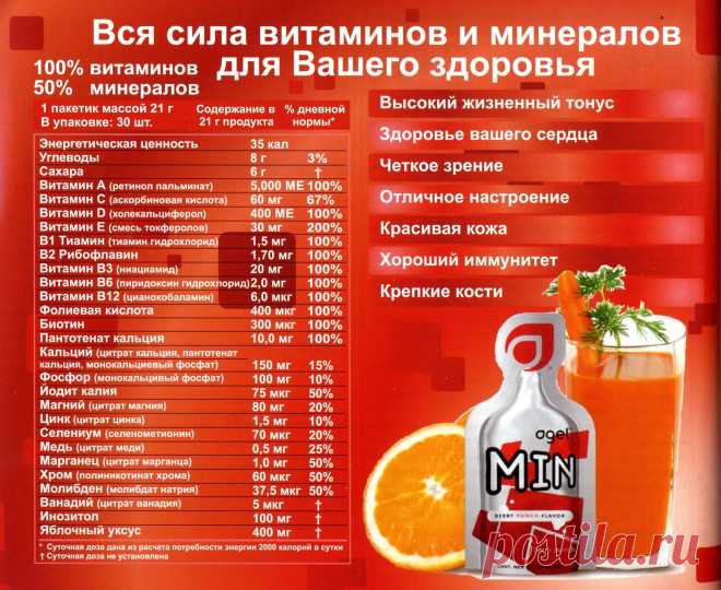 Agel MIN - суточная норма  витаминов и минералов. Наличие этих витаминов и минералов усиливается благодаря революционной гелевой технологии, на основании которой разработан MIN. Витамины и минералы, растворенные и суспензированные в гель, становятся немедленно доступными для впитывания в желудочно-кишечном тракте.
MIN содержит необходимую суточную норму 12 незаменимых витаминов и высокую концентрацию 11 незаменимых минералов.