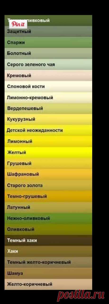 Альбом – Google+