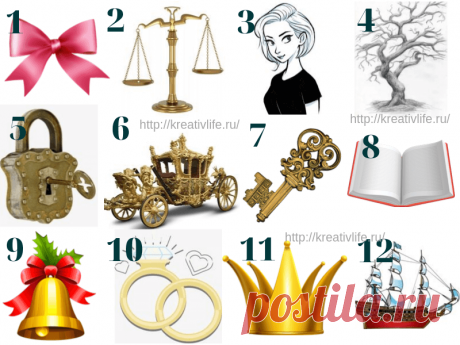 Тест на будущее, по картинкам | Психология