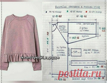 Моделируем разные вещи
