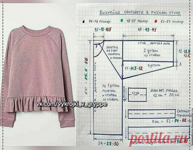 Моделируем разные вещи