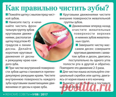 Как правильно чистить зубы