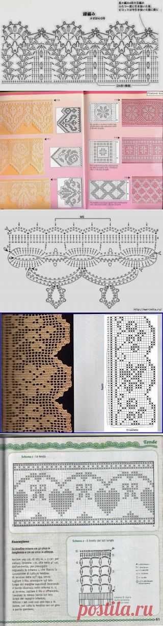 С шариками Томми ...: причины прямоугольных