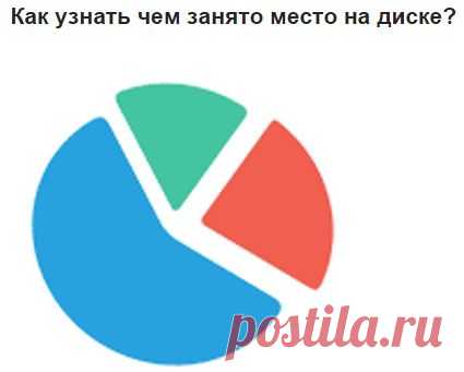 Как узнать чем занято место на диске?