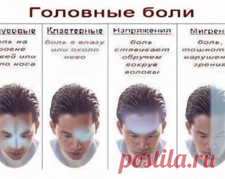 Что делать с головной болью?