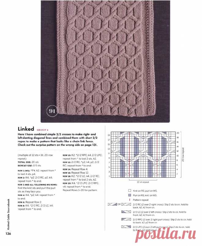 Norah Gaughan's Knitted Cable Sourcebook 2016.
