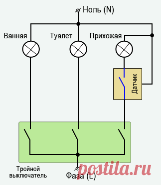 Как установить датчик движения | Для дома, для семьи
