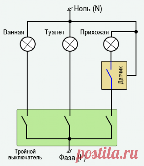 Как установить датчик движения | Для дома, для семьи