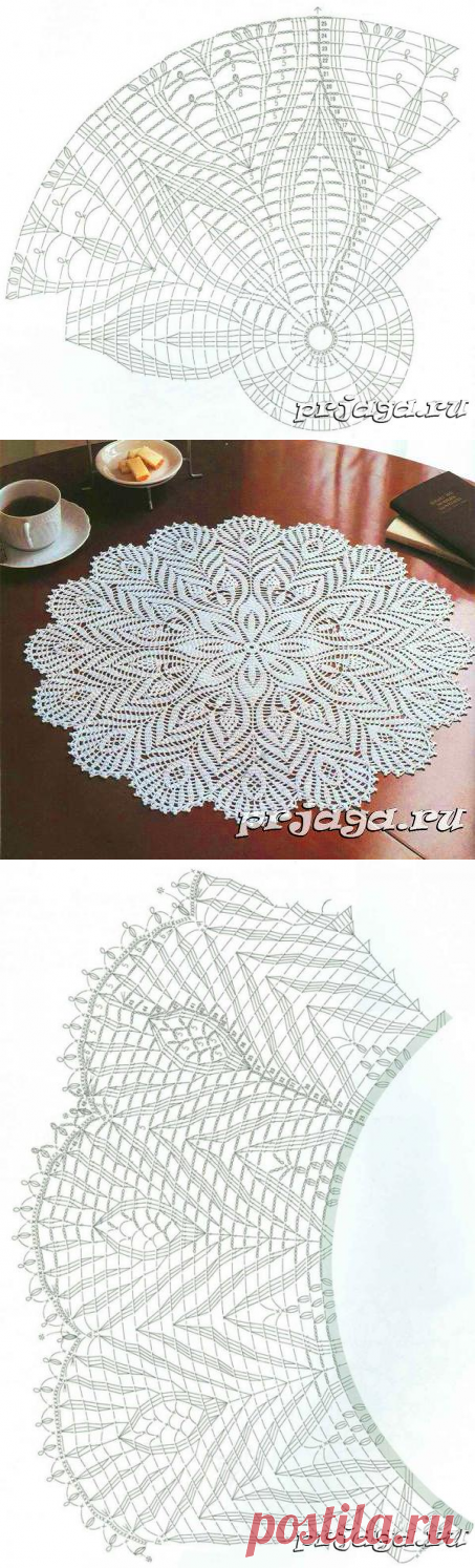 Круглая салфетка крючком