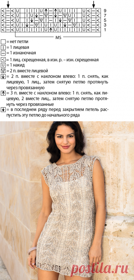 Летняя туника с ажурным узором