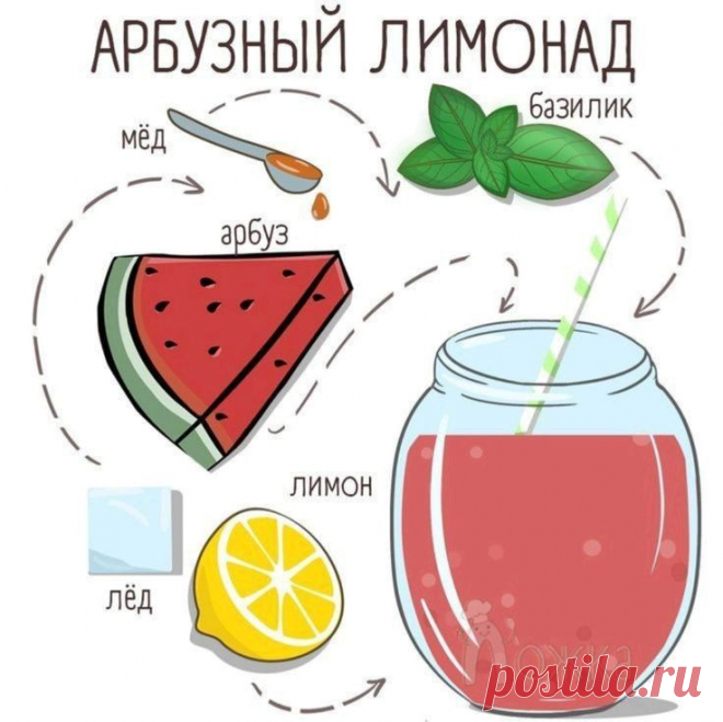 Изображение пина-истории