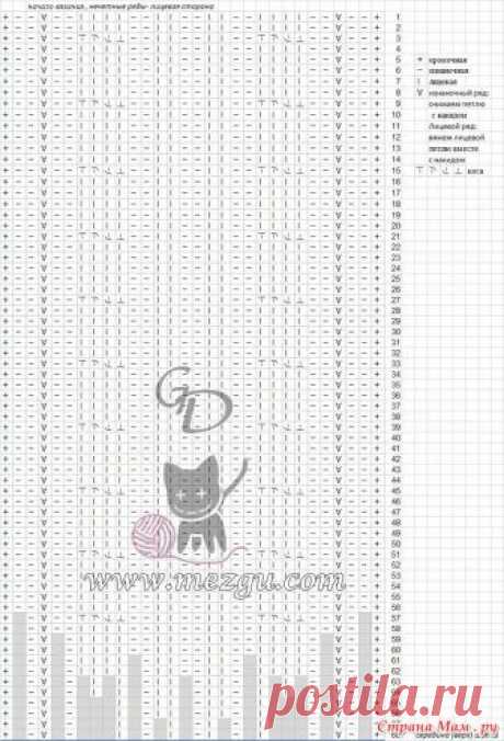 Котошапки - шапочки с ушками связанные спицами - Modnoe Vyazanie ru.com