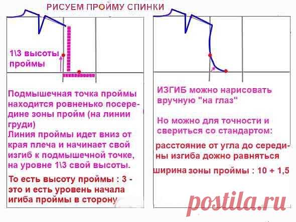 Сундук ТКАНЕЙ