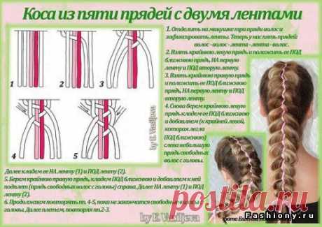Подборка мк по плетению различных видов косичек со схемами / прически со схемой