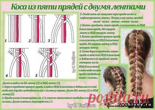 Подборка мк по плетению различных видов косичек со схемами / прически со схемой