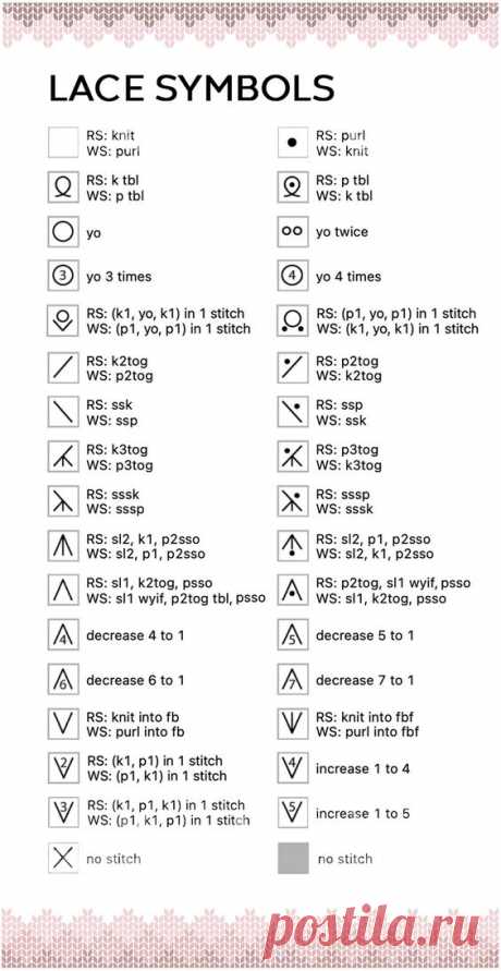 Understanding the Symbols in ⓁⒶⒸⒺ knitting patterns