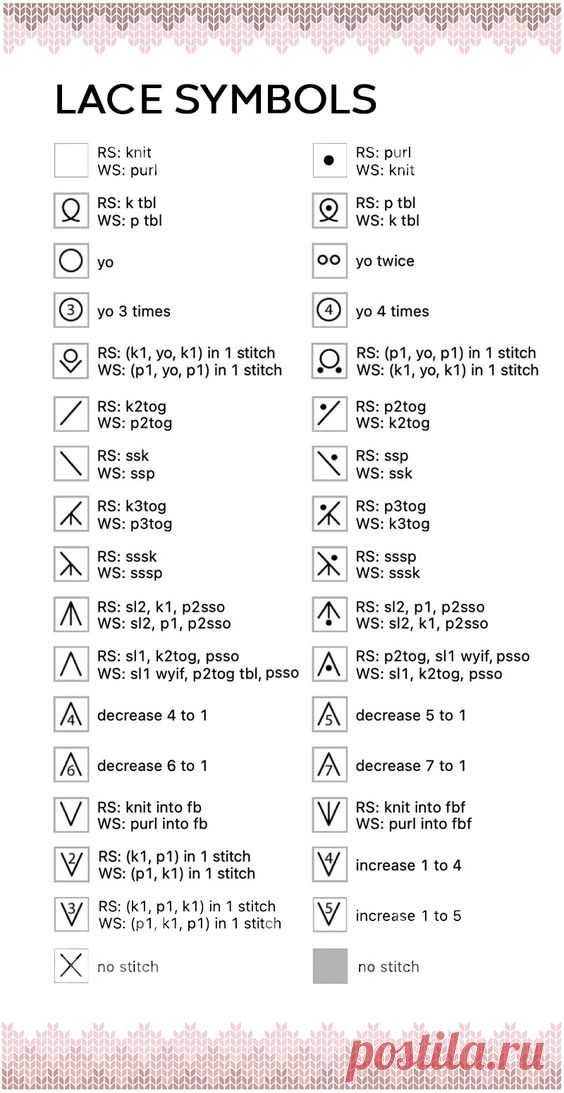 Understanding the Symbols in ⓁⒶⒸⒺ knitting patterns