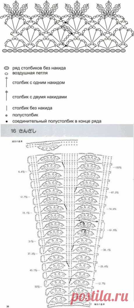 Дневник Der_Engel678 Для низа детских юбок.