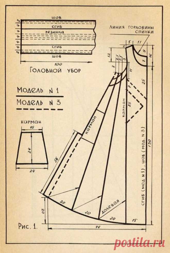 Бохо стиль - выкройки: платья, юбки, сарафаны, туники,брюки для красивых женщин