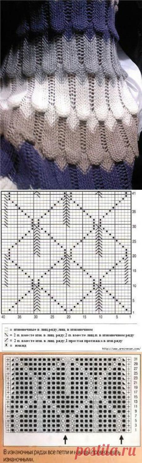 Pinterest: Discover and save creative ideas