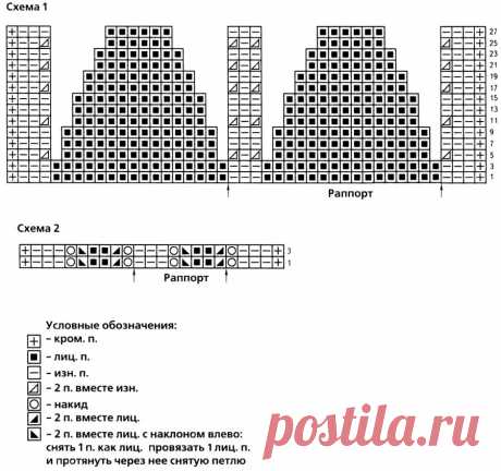 Ажурный малиновый сарафан для малышки