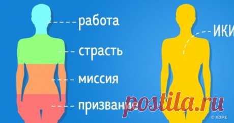Эта японская формула расскажет, что действительно важно в вашей жизни . Милая Я