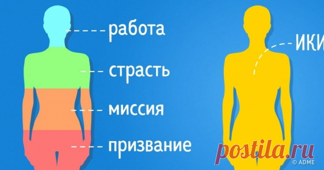 Эта японская формула расскажет, что действительно важно в вашей жизни . Милая Я