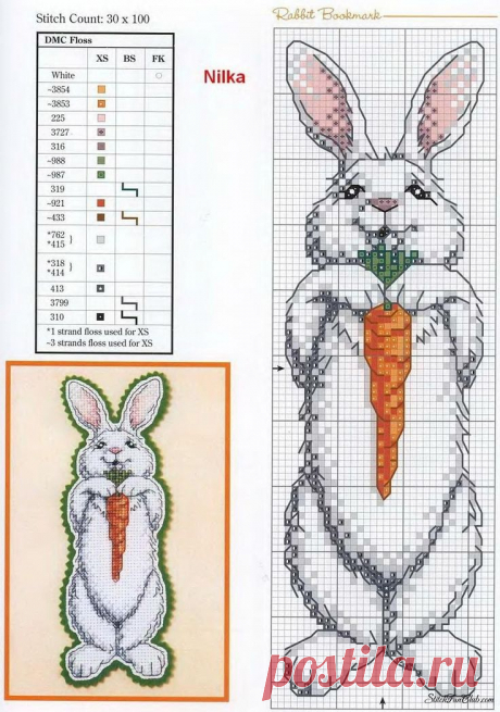 Pin page