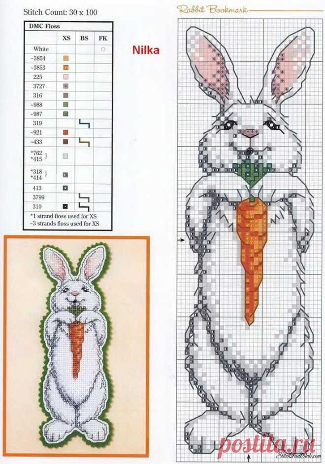 Pin page