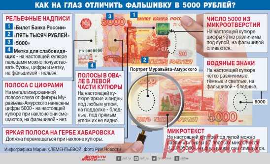Полезная информация на каждый день