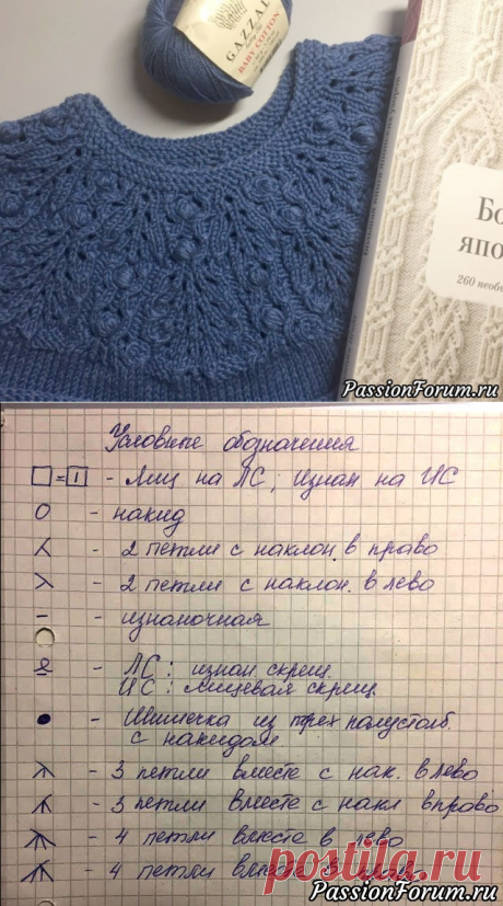 Как связать красивую круглую кокетку