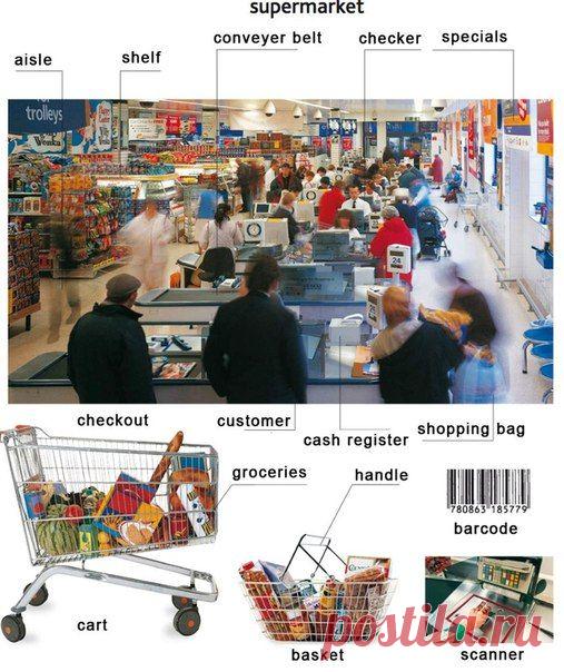 Английский в бытовых условиях. Учим новую лексику, словосочетания и правильное построение вопросов в магазине, поезде, самолете, вокзале и других местах. / Неформальный Английский