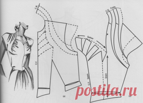 Пятничный подарок: платье дизайн драпировки и плоское выкроек | идеальный нос