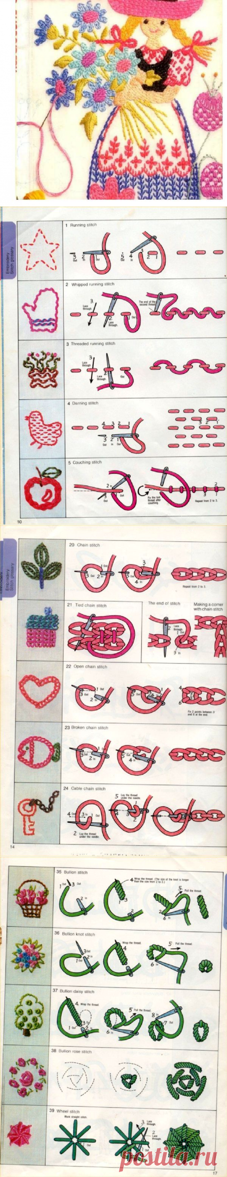 Учимся вышивать...Learn how to embroider. ~