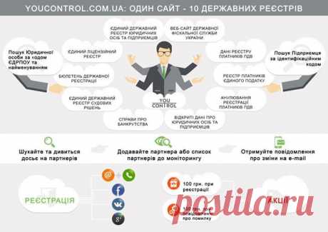 ВІДКРИТА ПЕРША В УКРАЇНІ БІЗНЕС – ПОШУКОВА СИСТЕМА
