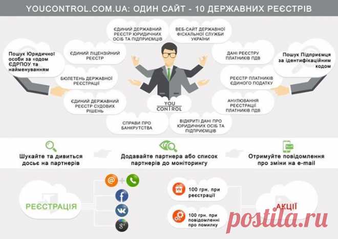 ВІДКРИТА ПЕРША В УКРАЇНІ БІЗНЕС – ПОШУКОВА СИСТЕМА