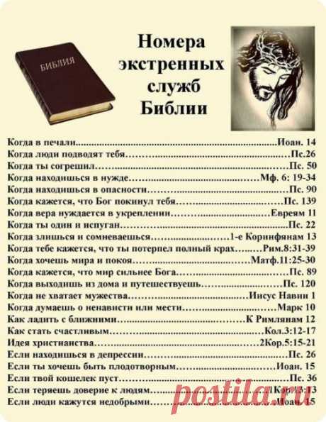 Номери екстрених служб Біблії / СВЯТЕ ПИСЬМО. Особисті розважання кожного дня. / Калео - спільнота парафії храму Св.Василія Великого у Києві