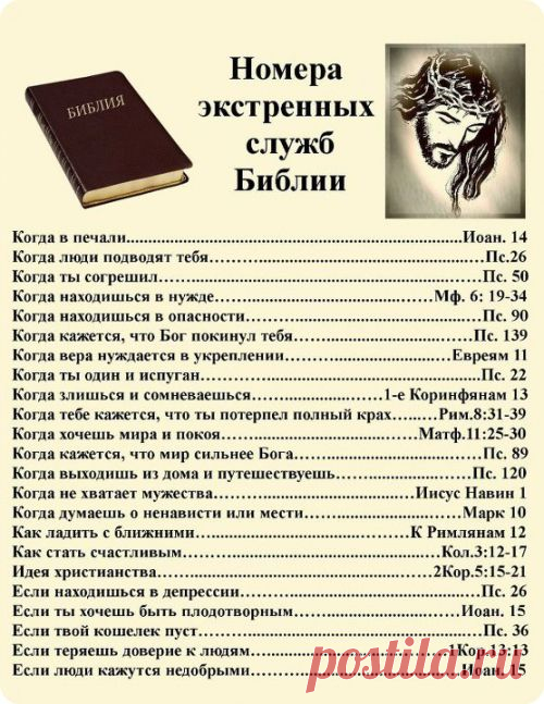 Номери екстрених служб Біблії / СВЯТЕ ПИСЬМО. Особисті розважання кожного дня. / Калео - спільнота парафії храму Св.Василія Великого у Києві
