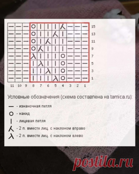 Узор спицами
