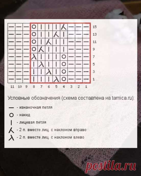 Узор спицами
