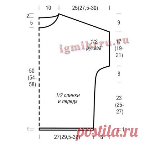 КРАСИВЫЕ МОДЕЛИ СПИЦАМИ С УЗОРОМ СЕТКА