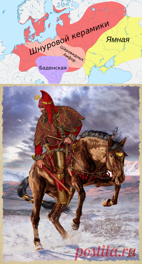 В поисках славянской прародины: этногенез славян